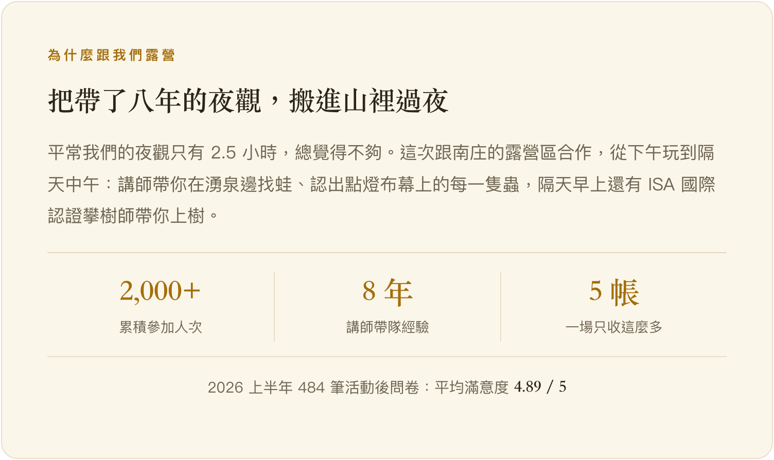 為什麼跟我們露營：把帶了八年的夜觀搬進山裡過夜