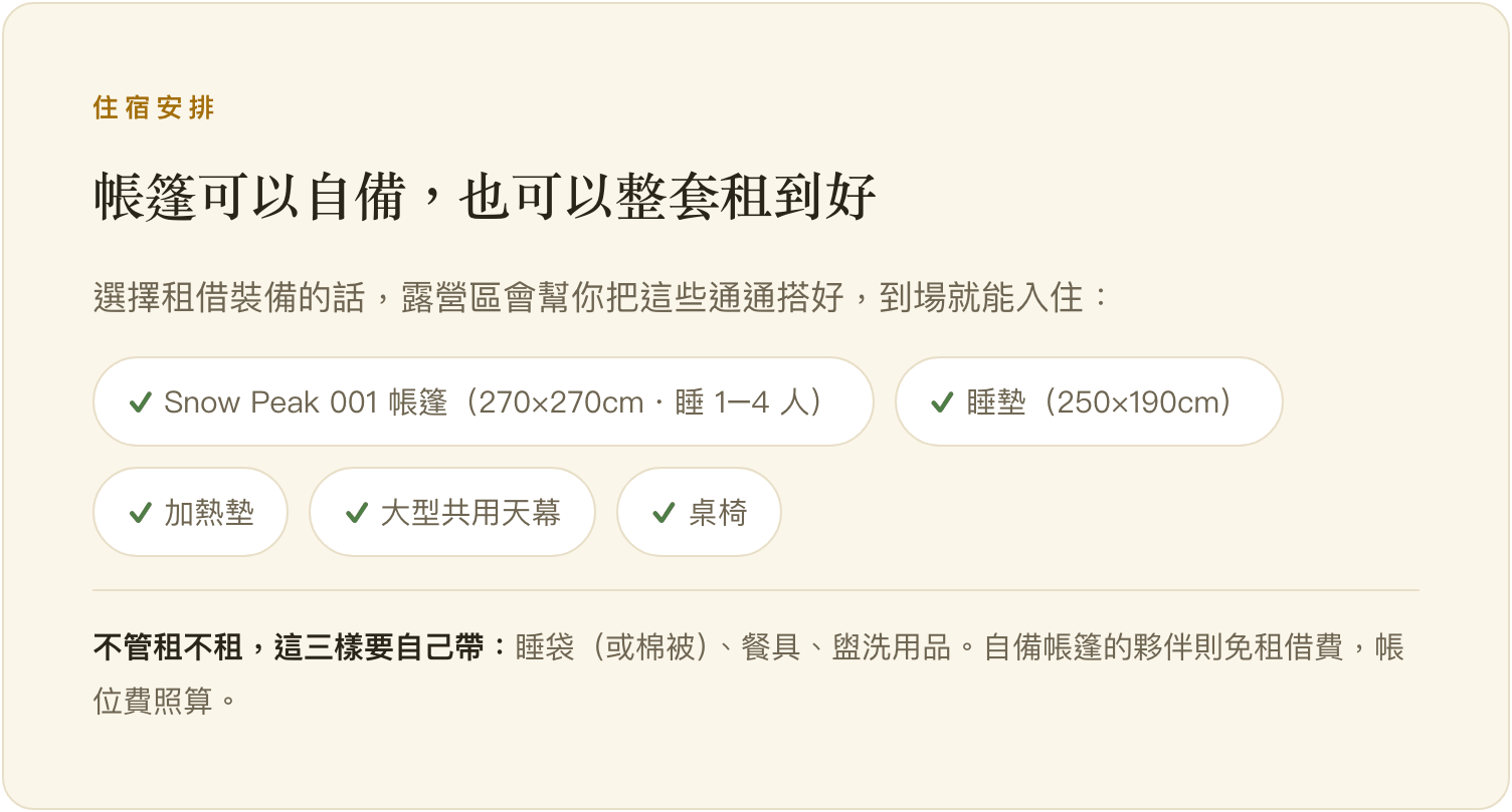住宿與裝備：帳篷可自備，也可整套租到好、營區幫你搭