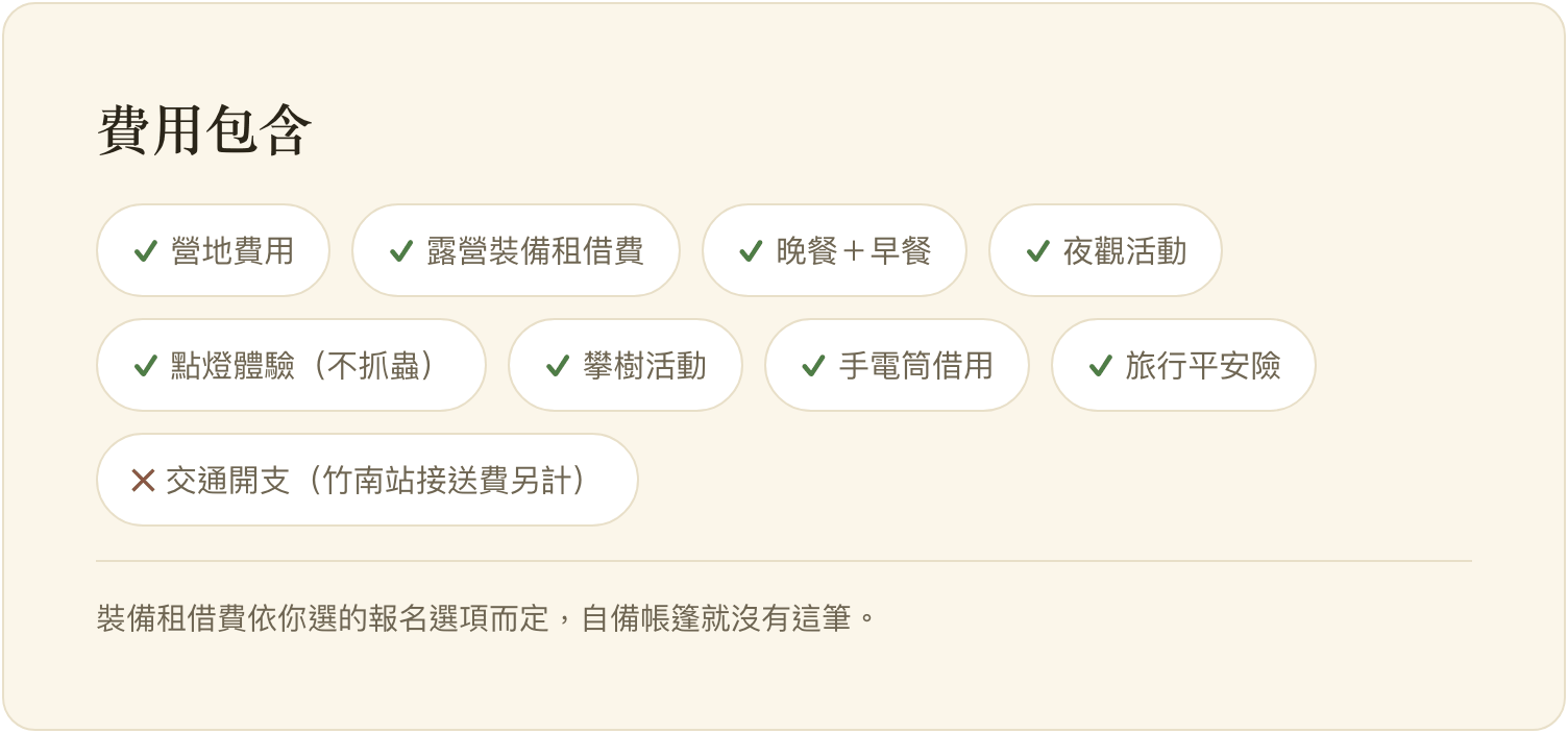 費用包含：營地、裝備租借、兩餐、夜觀、點燈、攀樹、保險