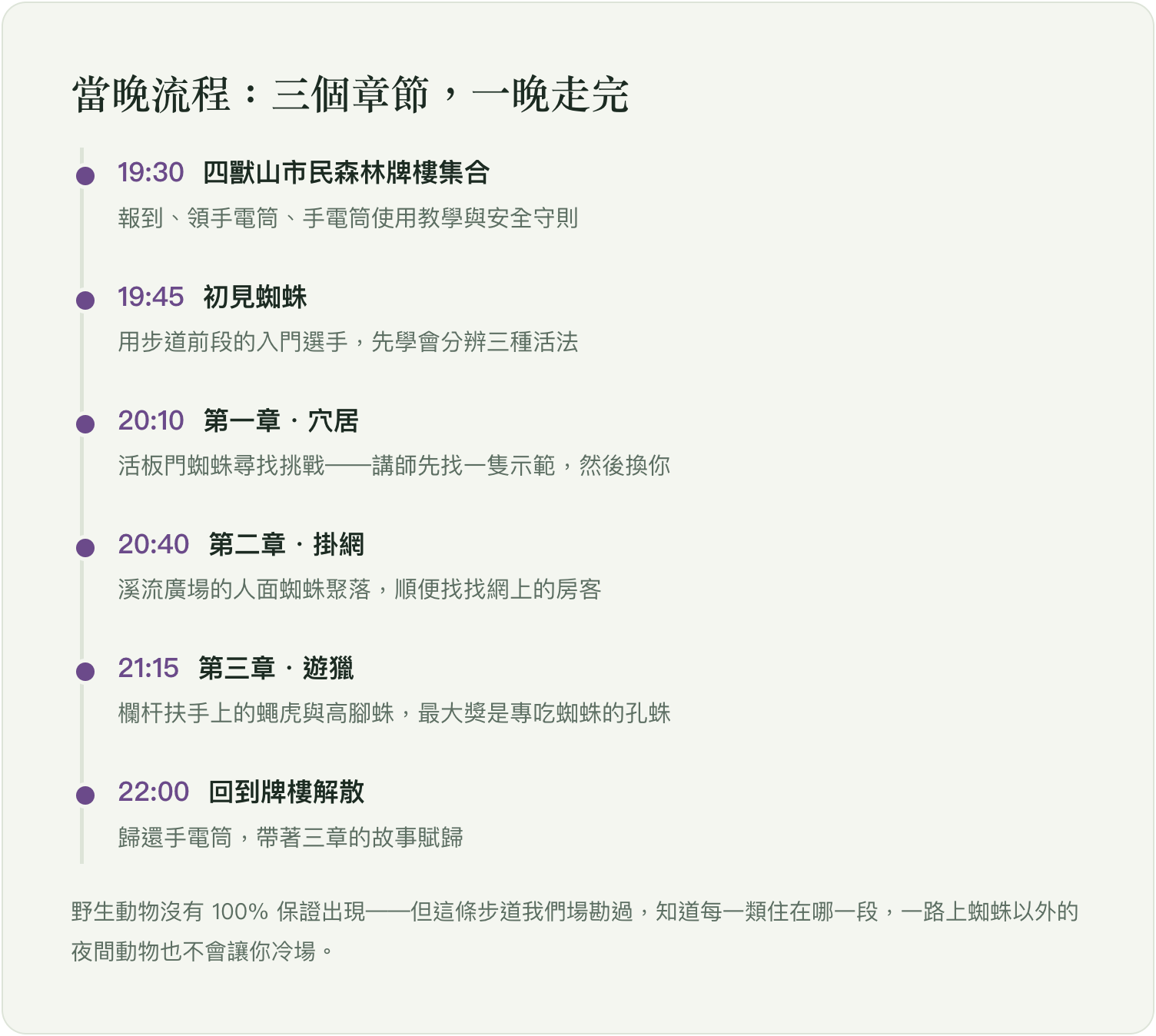 當晚流程:19:30 四獸山市民森林牌樓集合~22:00 解散,三個章節一晚走完