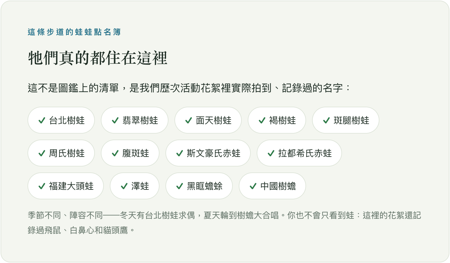這條步道的蛙蛙點名簿：歷次活動實際記錄的 13 種蛙
